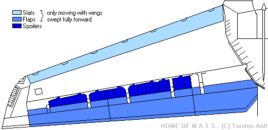 f14-detail-wing.gif